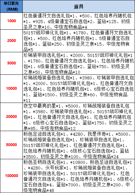 9ed88fb0eb78d5fb50764054cd8f2c4f.png