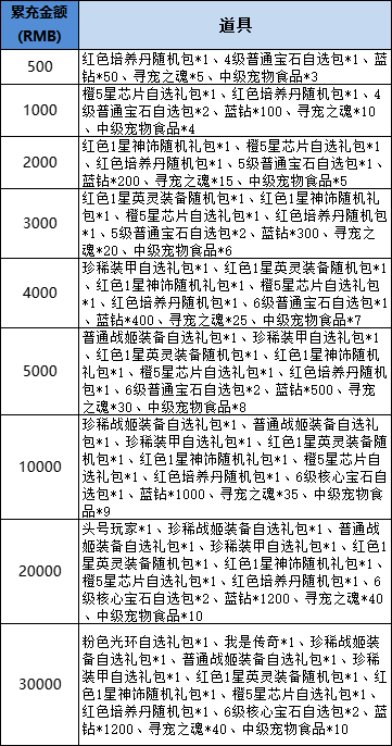 5cd91132a96813b62f40836254cd20c7.png